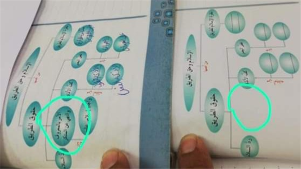 In the 2019 curriculum: Among the rights of the road is enjoining good and forb…